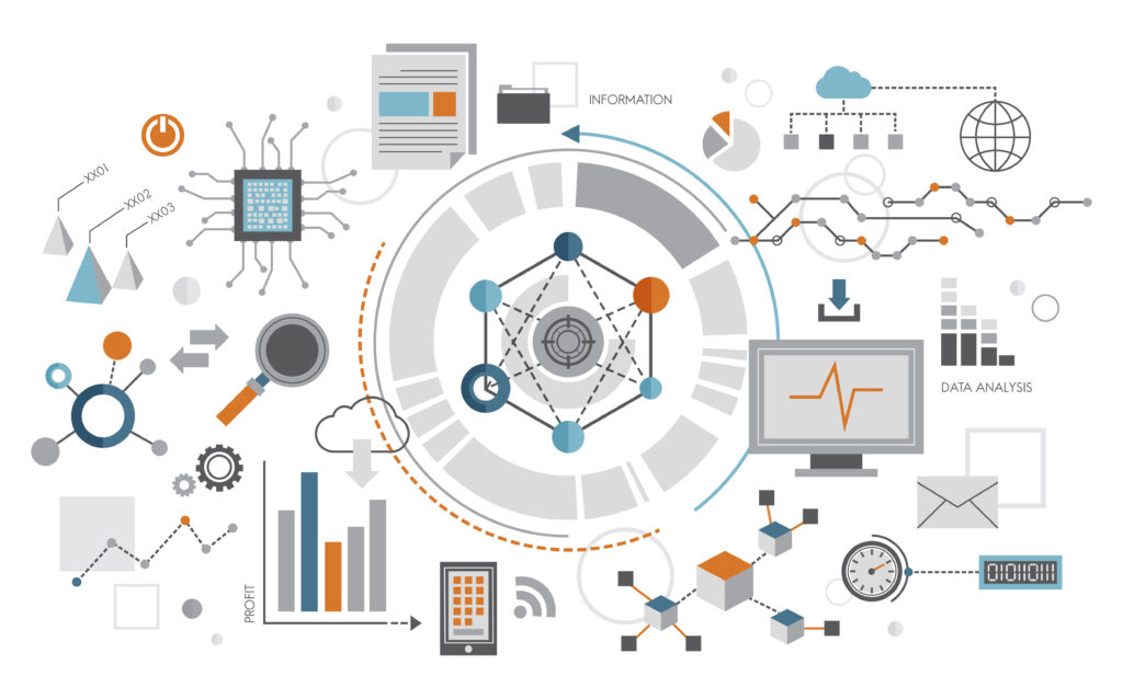 Analýza Finančných Dát a Business Intelligence